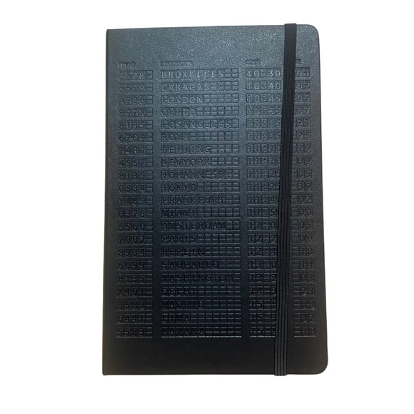 NWOT Moleskine Travel Journal - Picture 2 of 12